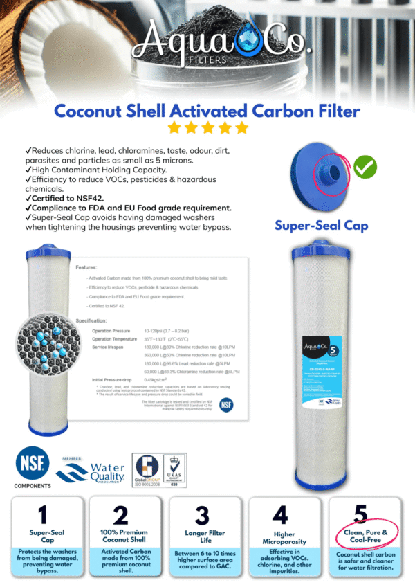 Premium Whole House Water Filter - Three Filtration Stages - Image 12