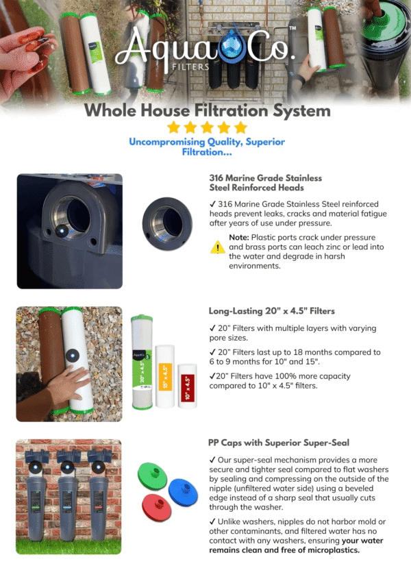 Premium Whole House Water Filter - Three Filtration Stages - Image 11